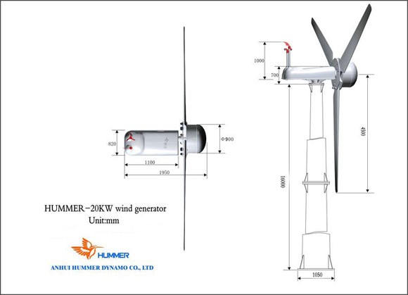 Hummer 20KW Wind Turbine For Sale