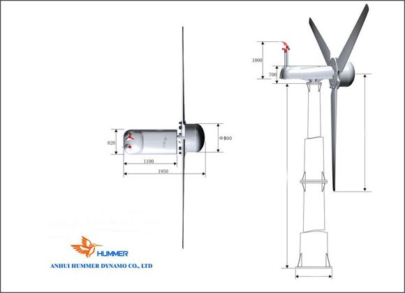 Hummer 30KW Mini Wind Turbine