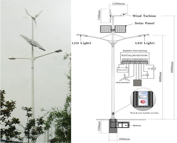 600W Wind Solar Hybrid Street Light